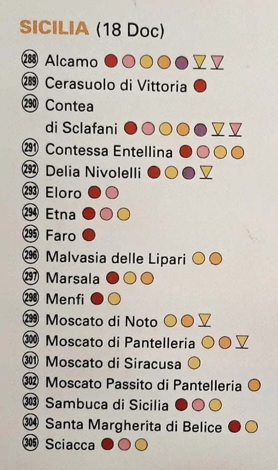 Carricante DOC Sicilia 2020 iitana - Cantine Privitera