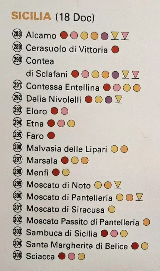 Cerasuolo di Vittoria DOCG 2018 1,5L Magnum - Judeka